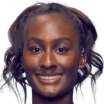 我们必须尽 我们必须尽