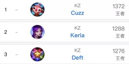 万步有约 万步有约