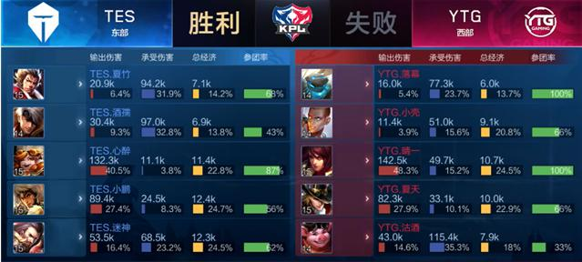 强大的球员 强大的球员