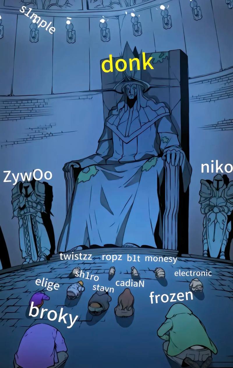 优先调整摩