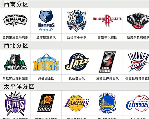 决定技术模 决定技术模